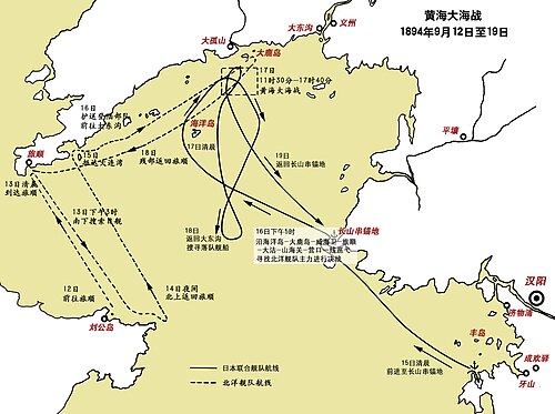 1894年黄海海战图