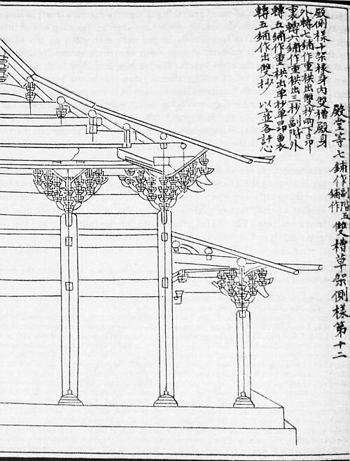 《营造法式》中的斗栱构件图