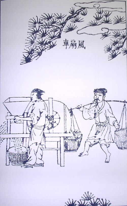 使用机械风选机将谷物与谷壳分离。插图 f