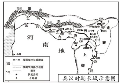 秦朝形势图（长城）
