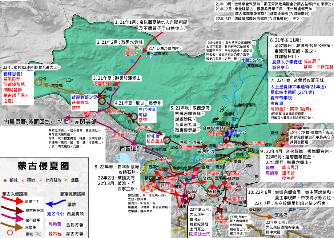 Mongol conquest of Western Xia