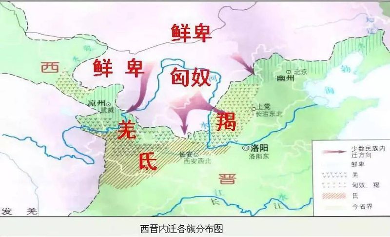 西晋内迁少数民族分布图