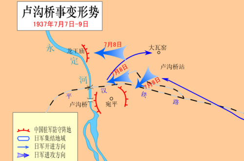 七七事变（卢沟桥事变）