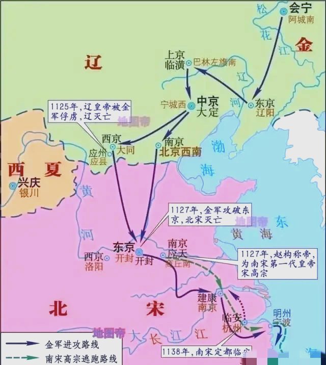 金灭北宋与南宋建立