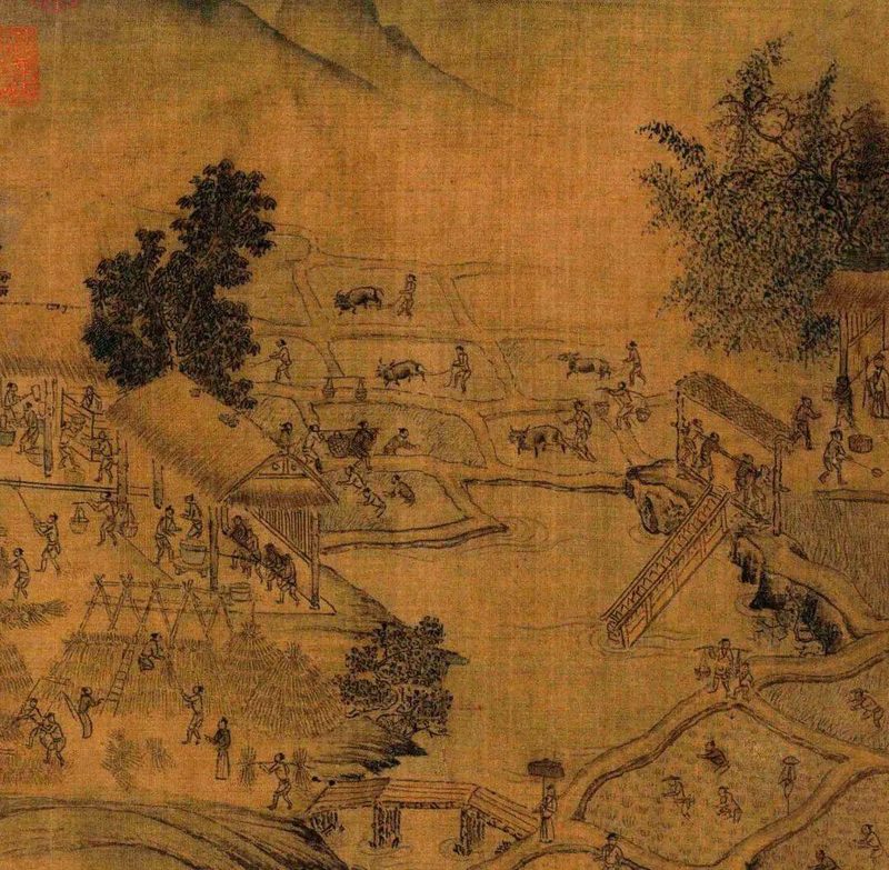 宋代《耕获图》