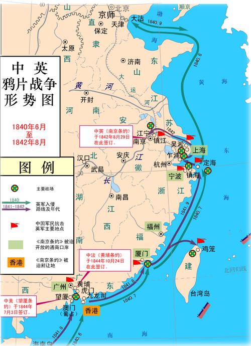 鸦片战争与《南京条约》