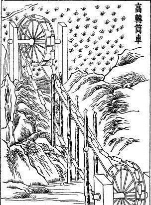 筒车示意图