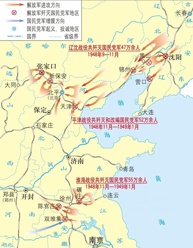 三大战役示意图