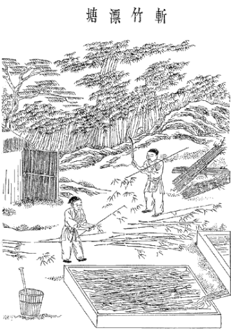 Flow chart of paper making in "Tiangong Kaiwu".