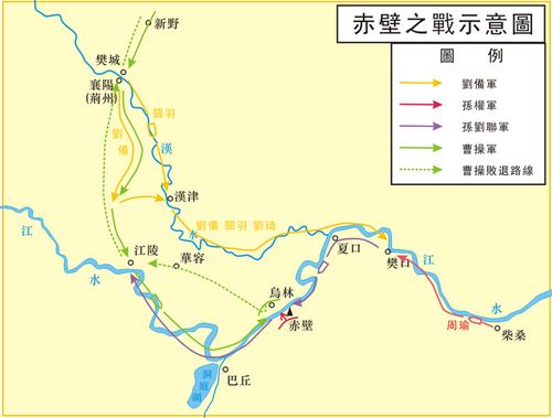 赤壁之战
