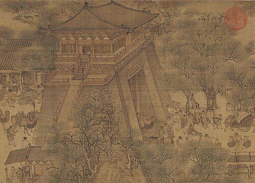 清明上河图与宋代商业繁荣
