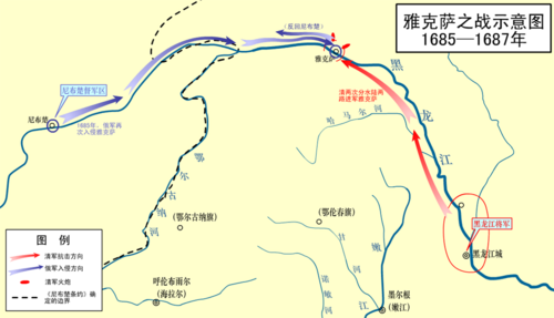雅克萨之战示意图