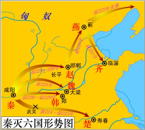 秦灭六国形势图