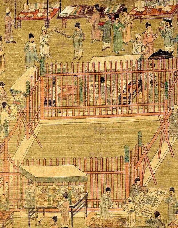 明代《皇都积胜图》（局部）