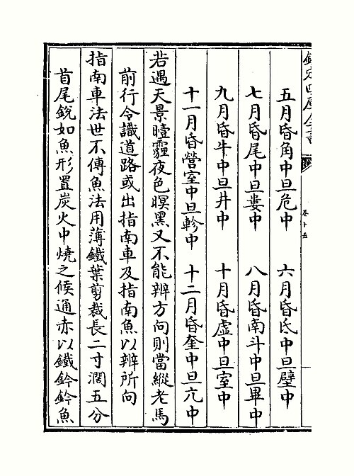 《武经总要》指南鱼