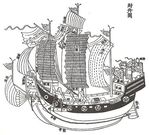 一艘明代福船。