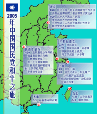 连战“和平之旅”与胡连会