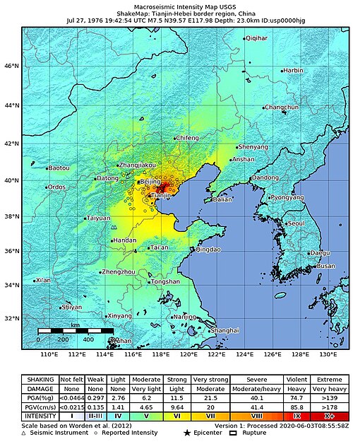 唐山大地震