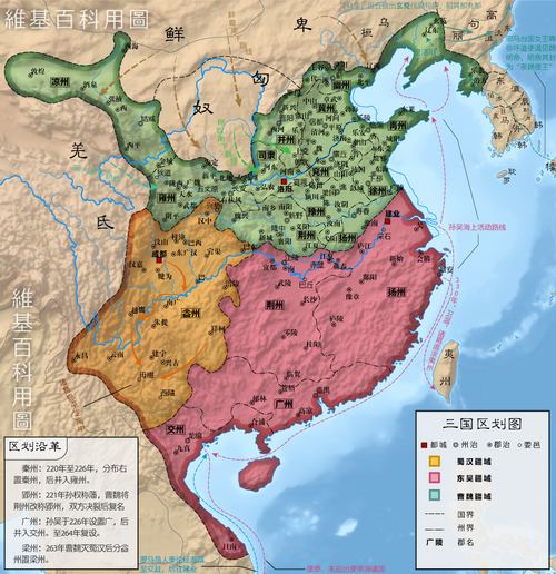 三国鼎立