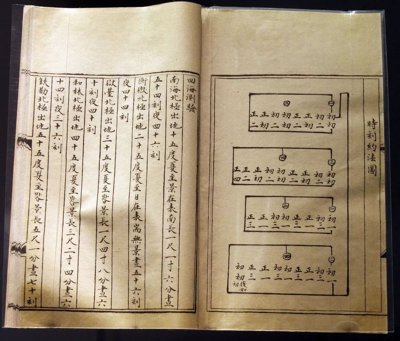郭守敬编成《授时历》