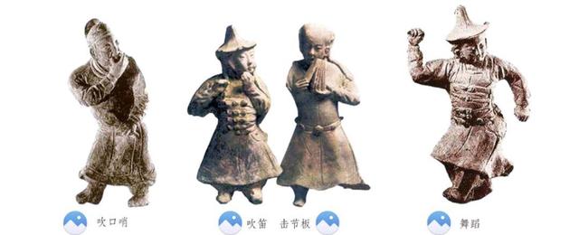 元墓出土的杂剧陶俑