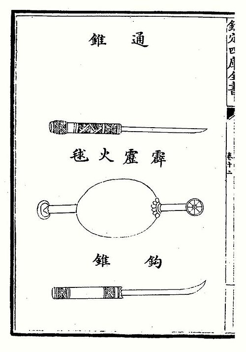 宋代火器（模型）